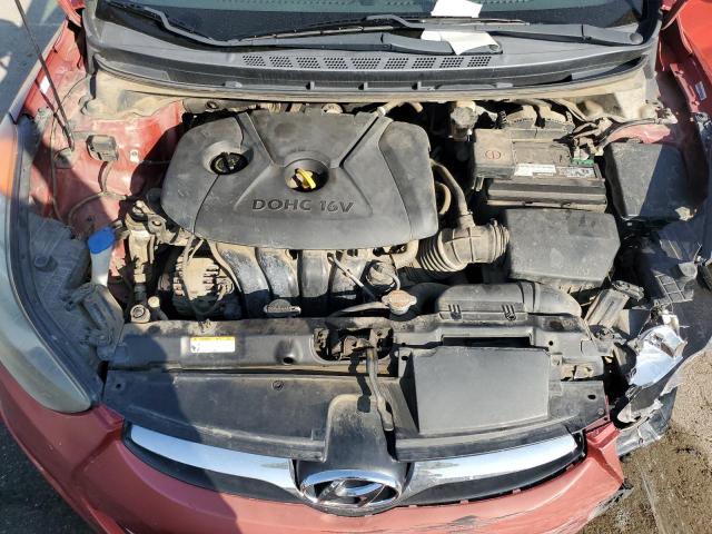 Hyundai ELANTRA Gls Image 8